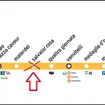 Casa Fortu *